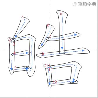 皓的筆劃|皓的筆順 國字「皓」筆畫